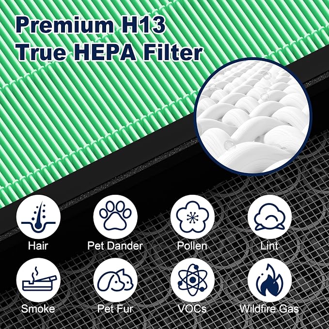 Vital 200S Toxin Absorber Replacement Filter - Image 4
