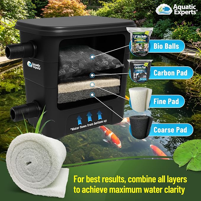 Classic Koi Pond Filter Pad FINE - Image 7