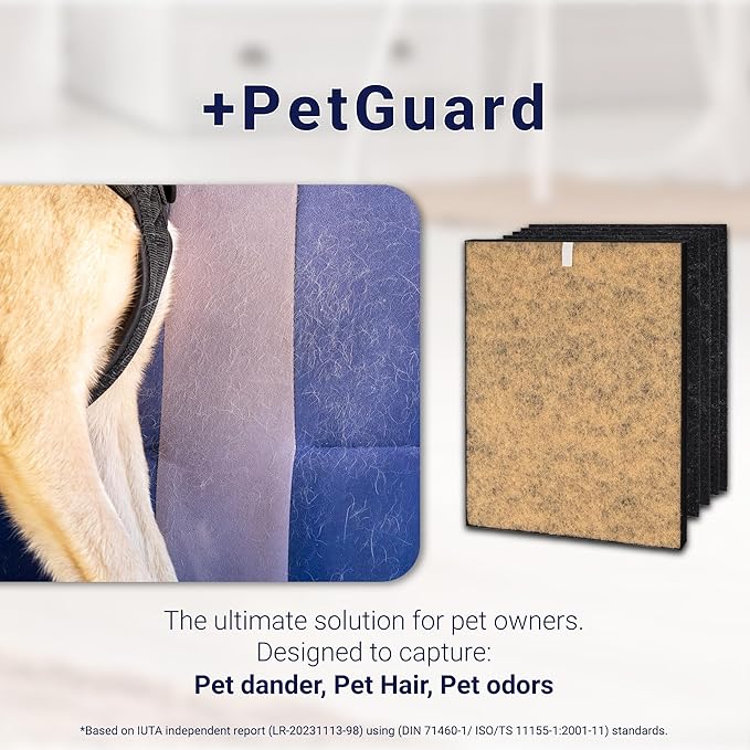 Genuine Winix Filter A +PetGuard - Image 3