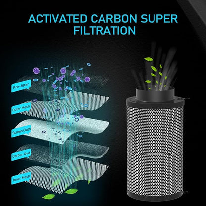 4 Inch Air Carbon Filter for Grow Tent, Smellines Control - Image 2
