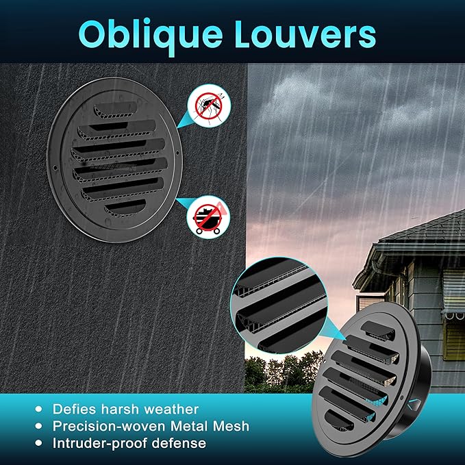 HG Power 4 Inch Black Stainless Steel Soffit Vent Cover - Image 4