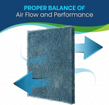 20x30x1 Cut To Fit Furnace & Air Conditioner Washable Reusable High Air Flow - Image 5