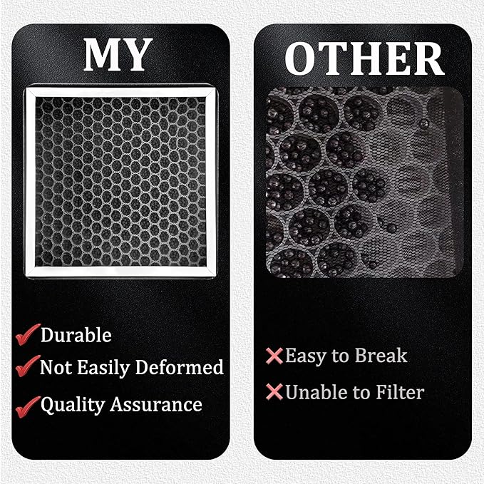 silverado Dedicated CF11809 Cabin Air Filter - Image 4
