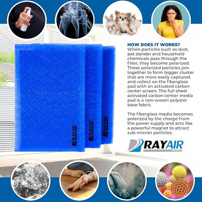 RAYAIR SUPPLY 20x25 Replacement Filter Pads Compatible - Image 4