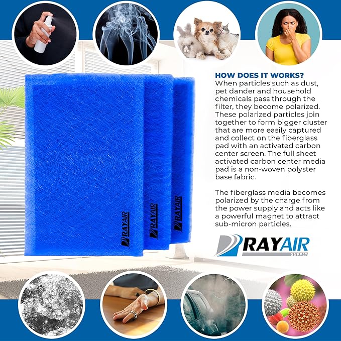 RAYAIR SUPPLY 12x25 Replacement Filter Pads Compatible - Image 4