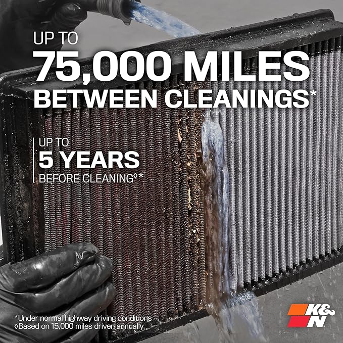 K&N High-Flow Original Lifetime Engine Air Filter: High Performance, - Image 6
