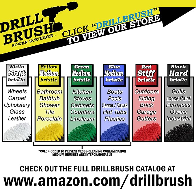 Kitchen Cleaning Supplies - Image 3