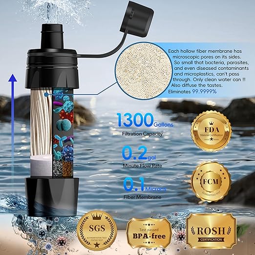 Straw Water Filter, Portable Water Filtration System Water Purifier, Personal - Image 2