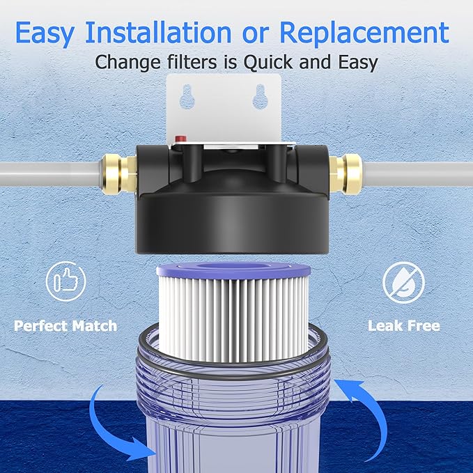 20 Micron Whole House Water Filter Cartridge, Pleated Sediment Filters - Image 5