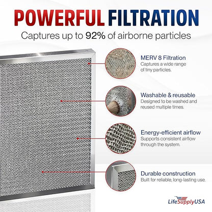 18x18x1 Electrostatic Air Filter, MERV 8, Reusable Furnace AC/HVAC Filter - Image 2