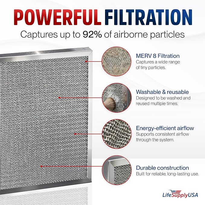 20x22x1 Electrostatic Air Filter, MERV 8, Reusable Furnace AC/HVAC Filter - Image 2