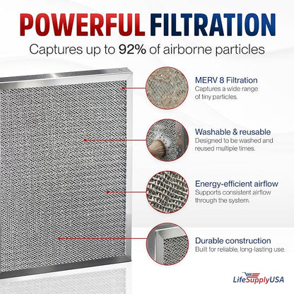 20x22x1 Electrostatic Air Filter, MERV 8, Reusable Furnace AC/HVAC Filter - Image 2