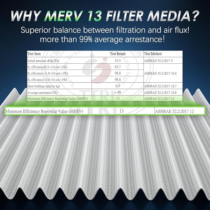 Certified MERV 13 Cabin Air Filter - Image 4