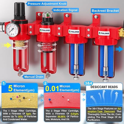 TAILONZ PNEUMATIC 0-150PSI 1/2 Inch NPT Red Industrial Grade 4 Stage Air Drying - Image 3
