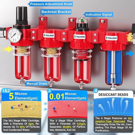 TAILONZ PNEUMATIC 1/2 Inch NPT 0-150 PSI Red Industrial Grade 4 Stage Air - Image 3