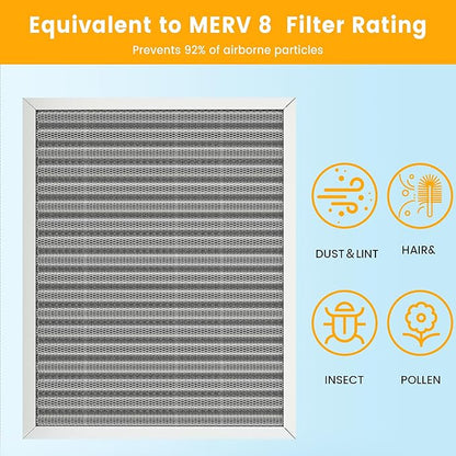 14x18x1 HVAC Furnace Air Filter, Lasts a Lifetime, the Last HVAC Filter You - Image 5