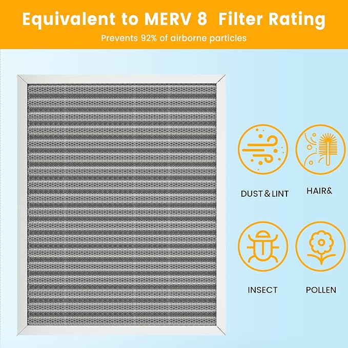 16x24x1 HVAC Furnace Air Filter, Lasts a Lifetime, the Last HVAC Filter You - Image 5