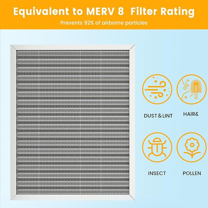 16x24x1 HVAC Furnace Air Filter, Lasts a Lifetime, the Last HVAC Filter You - Image 5