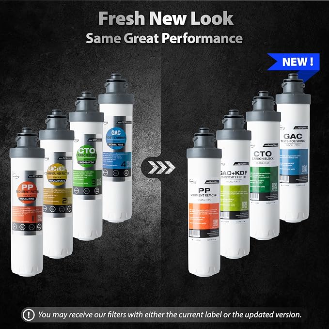 iSpring SGS-Tested PFAS Removal Carbon Block Replacement Water Filter Cartridge - Image 6