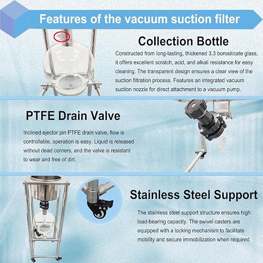 50L Vacuum Filtration System, Negative Pressure Suction Filter - Image 5