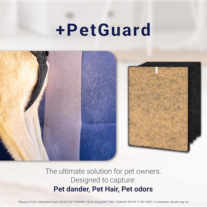 Genuine Filter S +PetGuard for C545 - Image 2