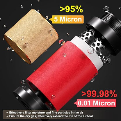 TAILONZ PNEUMATIC 0-150PSI 1/2 Inch NPT Red Industrial Grade 4 Stage Air Drying - Image 6