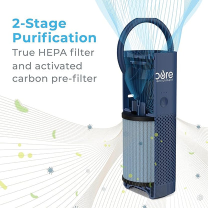 Pure Enrichment PureZone Mini Portable Air Purifier - Image 4