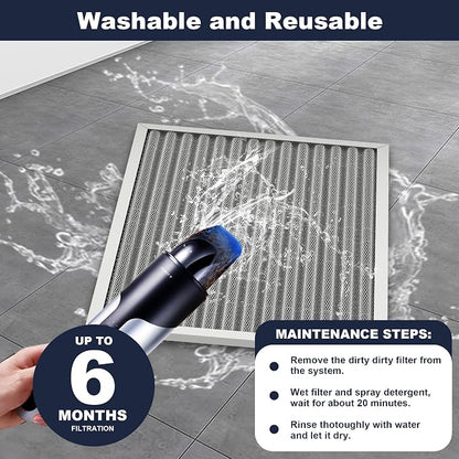 16x25x1 Reusable Air Filter, Electrostatic, Washable Lasts a Lifetime, Breathe - Image 3